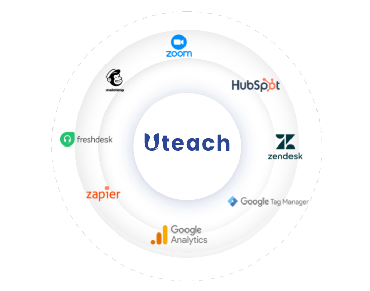 Uteach