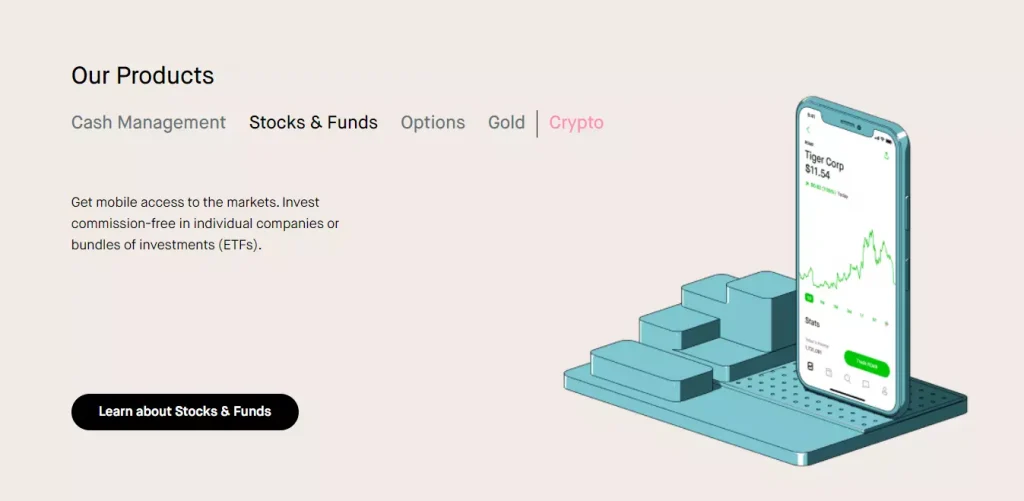 A picture from the Robinhood website which explains the features of the app